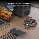 AV Access iDock B10 USB-C KVM Switch Docking Station 2 to 2 for 1 Laptop & 1 Desktop, 8K@60Hz Dual Monitor, 100W Charging, USB 3.2, 1G Ethernet