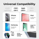 Charger dual port USB-A 18W USB-C 20W PD