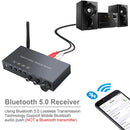 Digital to audio audio converter 192Khz DAC with Bluetooth and USB