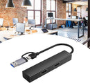 Ezcap Dual Video Capture Card HDMI to USB CAMLink 1080p 60fps Live Streaming, Hobby and Office Work