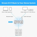 Fosi Audio BT10A Bluetooth 5.0 Stereo Audio Amplifier Receiver 2 Channel Class D Mini Hi-Fi Integrated Amp for Passive Home Speakers 50W x 2 TPA3116