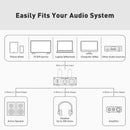 Fosi Audio P2 Headphone Amplifier Vacuum Tube Headphone Amplifier Mini Hi-Fi Stereo Sound