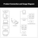 Fosi Audio P3 Tube Preamp Hörlursförstärkare Bluetooth aptX LL HD Bass