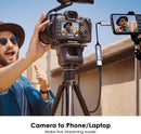 HDMI 4K 30Hz to USB3.0 adapter for video recording USB-A and USB-C