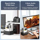 Maiwo HDD Double Docking Station with Clone 10Gbps HDMI 4K60Hz Giga Lan Card Reader SD and MicroSD USB HUB 2xUSB-A and 2xUSB-C