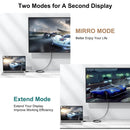 NÖRDIC 10m nylon braided Displayport 2.1 cable DP40 UHBR10 40Gbps 8K30Hz 4K144Hz