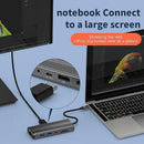 NÖRDIC 1 till 10 USB-C dockningsstation 1xHDMI 8K30Hz 1xDP8K 30Hz 2xUSB3.0, 1xUSB-C, 1xRJ45 GigaLan, 1xPD 87W, 1xSD & 1xMicroSD 1xAux stereo