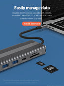 NÖRDIC 1 till 10 USB-C dockningsstation 1xHDMI 8K30Hz 1xDP8K 30Hz 2xUSB3.0, 1xUSB-C, 1xRJ45 GigaLan, 1xPD 87W, 1xSD & 1xMicroSD 1xAux stereo