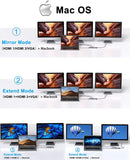 NÖRDIC 1 to 12 USB-C docking station for triple monitors 2xHDMI 4K30Hz, 1xVGA, USB-C PD 100W, Thunderbolt 3 & 4