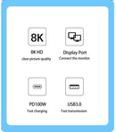 NÖRDIC 1 to 3 Docking station USBC to 1xDP 8K60Hz 1xUSBC 100W PD and 1xUSB-A 5Gbps