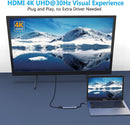 NÖRDIC 1 to 6 USB C Aluminum Docking station 1xHDMI 4K 30Hz 1xUSB-A 3.0 1xUSB-A 2.0 5Gbps 1xUSB C PD87W 1xSD/TF card reader