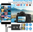 NÖRDIC USB-A,USB-C Kortläsare 2 Slot CFexpress Typ B SD 4.0 UHS-II