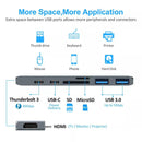 NÖRDIC 2 to 7 USB-C Dual Monitor Docking Station for MacBook Pro and Air 1xHDMI 4K30Hz 1xThunderbolt 3xUSB-C 5K60Hz 40G 1xUSB-C 100W PD