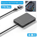 NÖRDIC USB-A 3.1, USB-C Kortläsare 4 Slot CF, SD 4.0, MicroSD 4.0, MS UHS-II