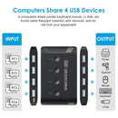 NÖRDIC 4 till 4 USB-A 3.0 5Gbps Switch