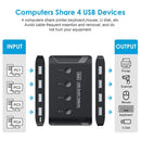 NÖRDIC 4 to 4 USB-A Switch USB3.0 5Gbps