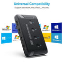 NÖRDIC 4 to 4 USB-A Switch USB3.0 5Gbps