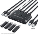 NÖRDIC 4 to 4 USB-A Switch USB3.0 5Gbps
