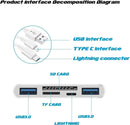 NÖRDIC USB-A, USB-C och Lightning Kortläsare 2 Slot SD, MicroSD 2xUSB-A 3.0 1xLightning UHS-I