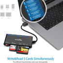 NÖRDIC USB-A Kortläsare 7 Slot 1xCF, 2xSD, 2xMicroSD, 1xMS, 1xXD UHS-I