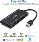 NÖRDIC USB-A Kortläsare 7 Slot 1xCF, 2xSD, 2xMicroSD, 1xMS, 1xXD UHS-I