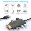 NÖRDIC USB-A Kortläsare 5 Slot CF, SD, MicroSD, MS, XD, 3xUSB-A UHS-I