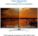 NÖRDIC Aktiv adapter Displayport1.2 hane till HDMI1.4b hona 4K 60Hz Eyefinity svart