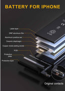 NÖRDIC Battery for Iphone 6s Plus with tool kit 7 pieces and battery tape 2750mAh