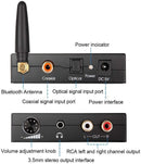 NÖRDIC DAC 192KHz Digital to Analog converter with Bluetooth headphone amplifier