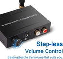 NÖRDIC DAC 192KHz Digital to Analog convertor with bluetooth headphone amplifier