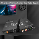 NÖRDIC DAC digital to analog converter 192KHz Digital Toslink and Coaxial to Analog L/R and 3.5mm stereo with bass and volume control