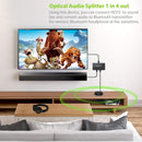 NÖRDIC Optical S/PDIF Toslink 1 to 4 Splitter 192kHz