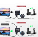NÖRDIC HDMI Extractor HDMI to HDMI, Toslink and 3.5mm stereo with ARC, 4K 60Hz Dolby 3D