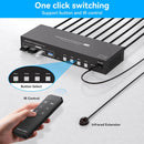 NÖRDIC KVM 4x2 Switch 4PC to Dual Monitor HDMI & DP 8K60Hz with 1x3.5mm and 4xUSB-A