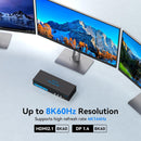 NÖRDIC KVM Switch 3 to 3, 4xUSB3.0 2xDP 1xHDMI 8K30Hz with wireless control