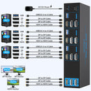 NÖRDIC KVM Switch 3 to 3, 4xUSB3.0 2xDP 1xHDMI 8K30Hz with wireless control