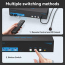 NÖRDIC KVM Switch 3 to 3, 4xUSB3.0 2xDP 1xHDMI 8K30Hz with wireless control