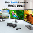 NÖRDIC KVM Switch 4 to 3, 4xUSB3.0 2xDP 1xHDMI 8K30Hz with wireless control