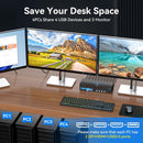 NÖRDIC KVM Switch 4 to 3, 4xUSB3.0 2xDP 1xHDMI 8K30Hz with wireless control