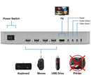 NÖRDIC KVM Switch 4xPC to 1xHDMI 4K 60Hz Quad Multi-Viewer with 4xUSB-A