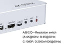 NÖRDIC KVM Switch 4xPC to 1xHDMI 4K 60Hz Quad Multi-Viewer with 4xUSB-A