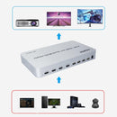 NÖRDIC KVM Switch 4xPC to 1xHDMI 4K 60Hz Quad Multi-Viewer with 4xUSB-A