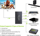 NÖRDIC Optical S/PDIF Toslink 1 to 4 Splitter 192kHz