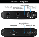 NÖRDIC Portable Hifi Headphone Amplifier