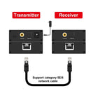 NÖRDIC SGM-130 Optical audio extender over Cat5e Optical Toslink or Coaxial SPDIF