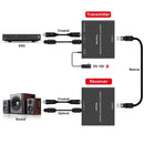 NÖRDIC SGM-130 Optical audio extender over Cat5e Optical Toslink or Coaxial SPDIF
