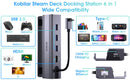 NÖRDIC Steam Deck docking station 1 to 6 - 1xHDMI4K60Hz, 1xUSB-C PD100W, 3xUSB-A 3.1 5Gbps, 1xRJ45 GigaLAN