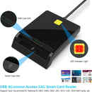 NÖRDIC USB-A Smart and SIM card reader ISO7816 ID card EMV Credit card