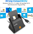 NÖRDIC USB-A Smart and SIM card reader ISO7816 ID card EMV Credit card