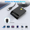 NÖRDIC USB-A Smart- och SIM-kortläsare ISO7816 ID kort EMV Kredit kort